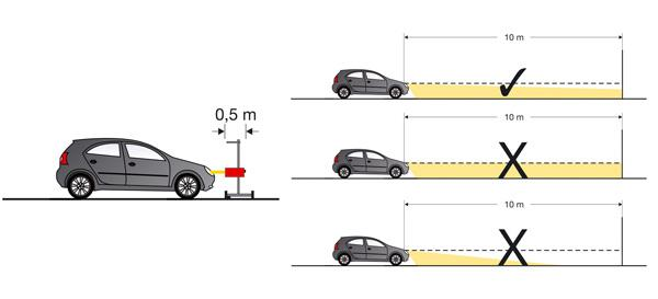 aiming-headlights-adjusting-headlights.webp