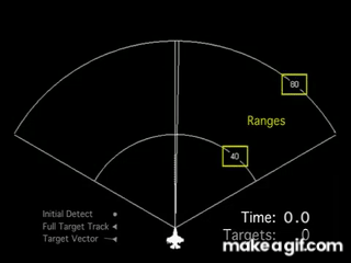 APG_81_AESA_Radar_for_the_F_35_JSF.gif