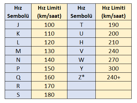 armada-hiz-sinir.webp