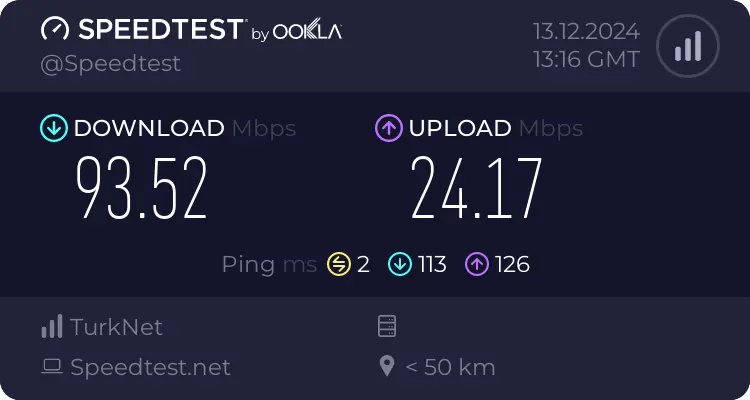 ASUS DSL-AC51 Speedtest.webp