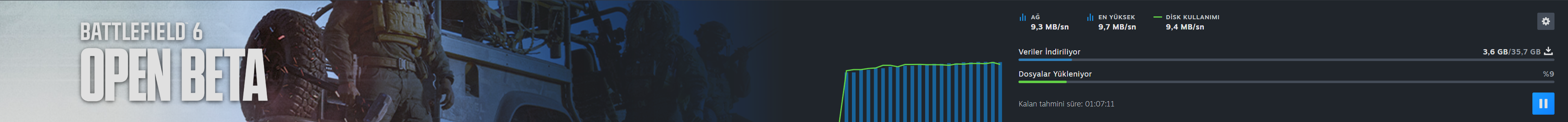 BF 6 Açık Beta.webp