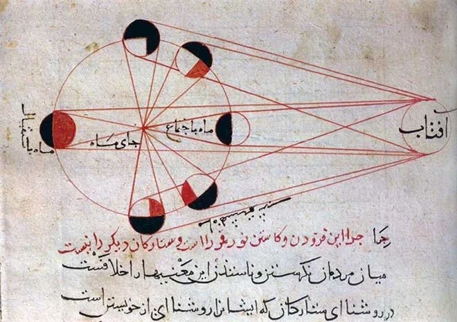 biruni-hayati-5.webp