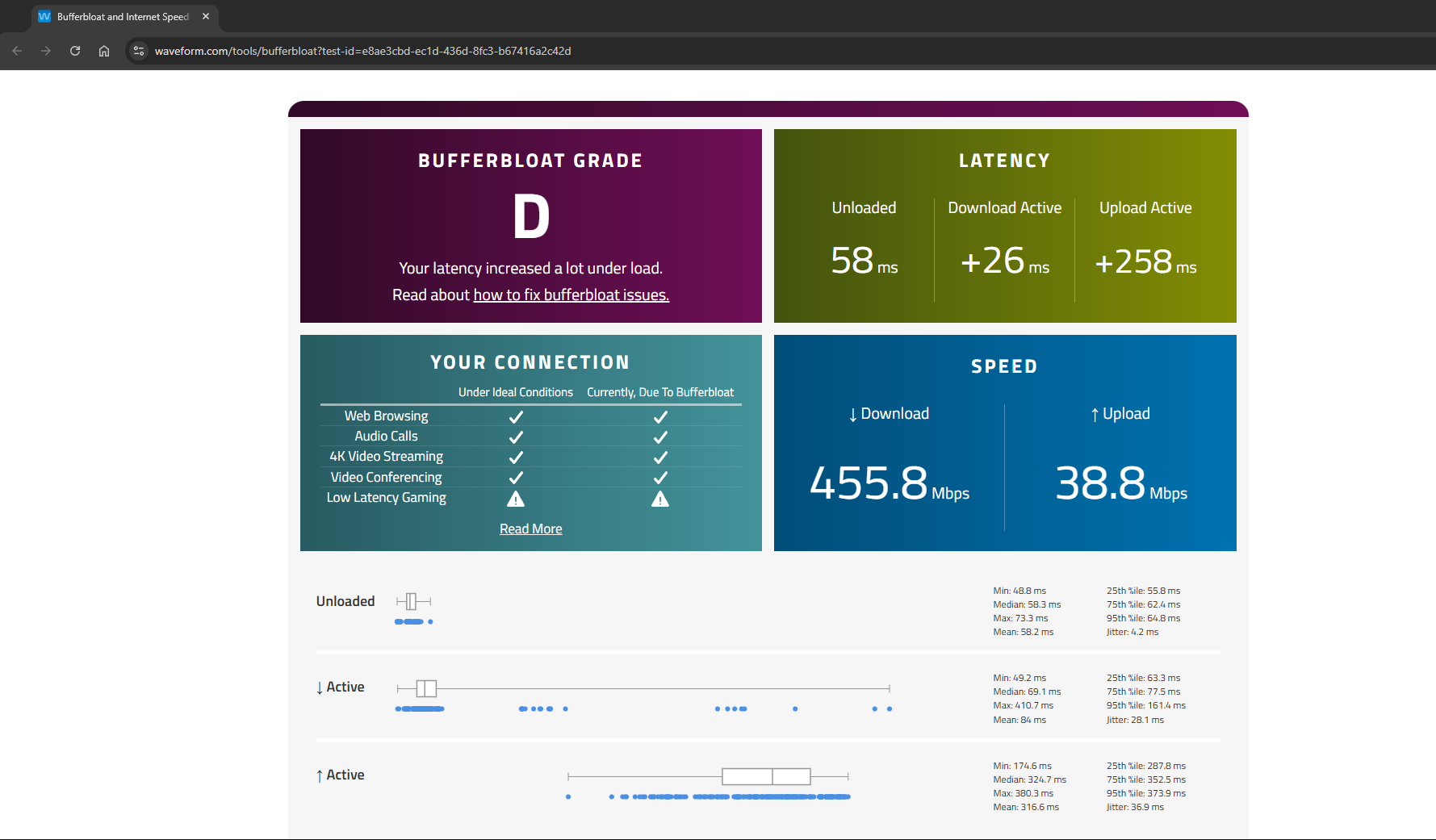 bufferbloat_test.webp