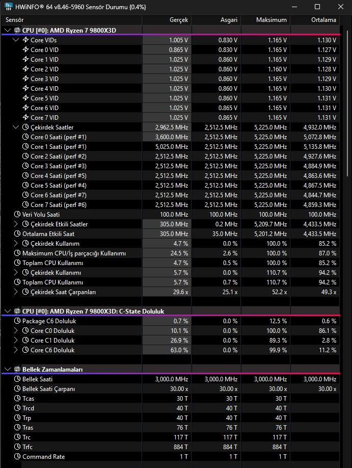 cinebenchr23-multicore-allcorenegative30-1.webp