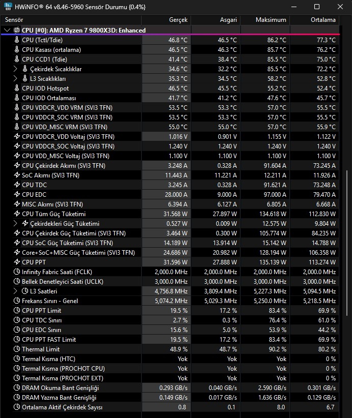 cinebenchr23-multicore-allcorenegative30-2.webp
