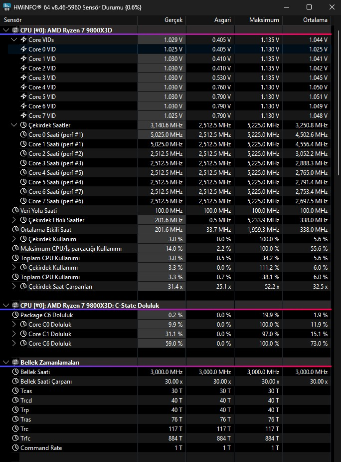 cinebenchr23-singlecore-allcorenegative30-1.webp