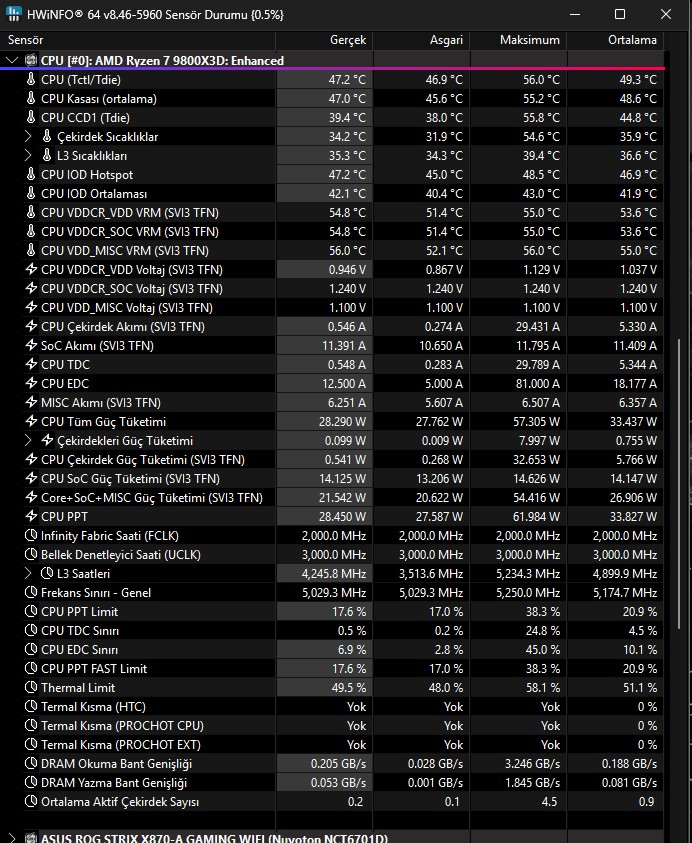 cinebenchr23-singlecore-allcorenegative30-2.webp