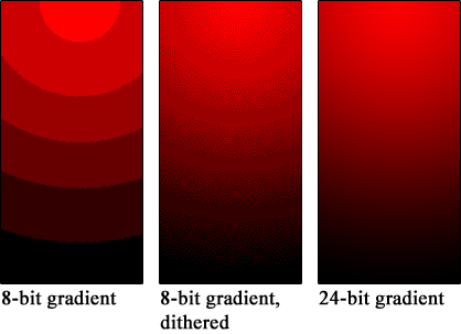 Colour_banding_example01.webp