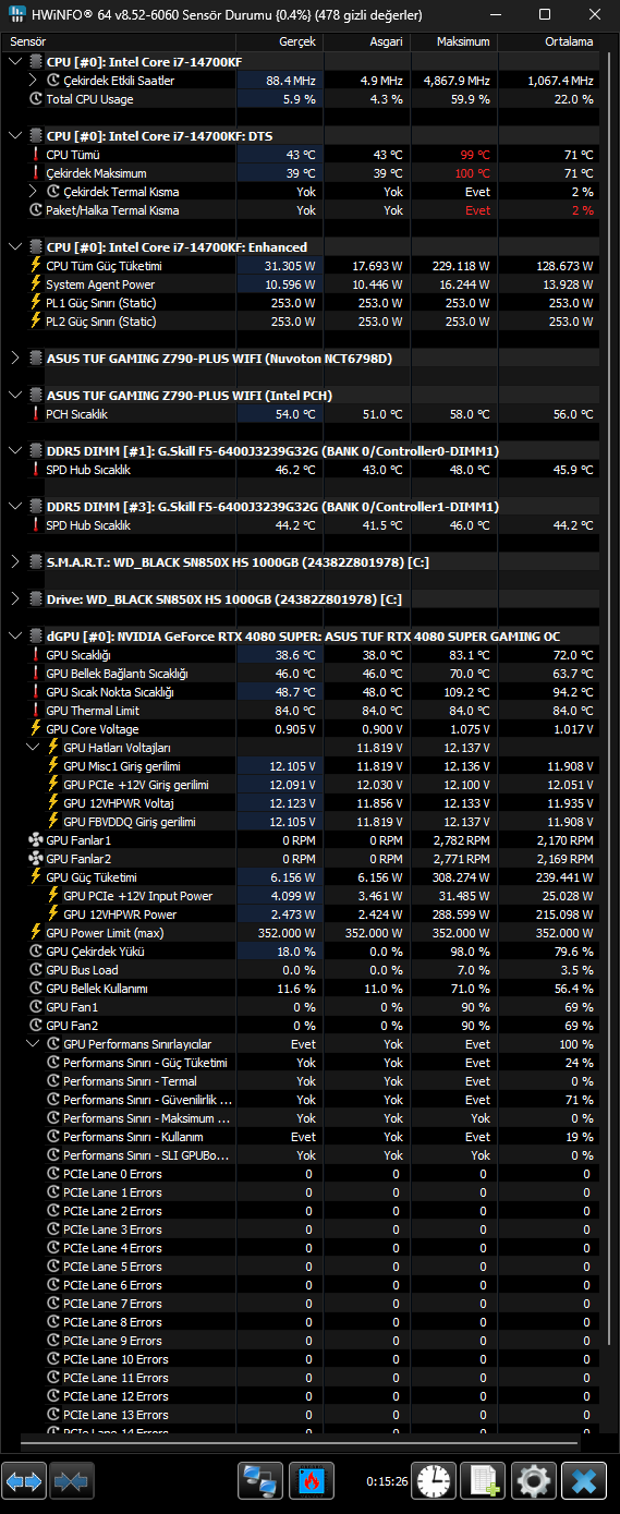 Cyberpunk-2077_Test.webp