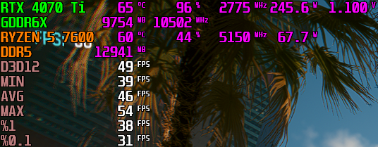 Cyperpunk 2077-2.webp