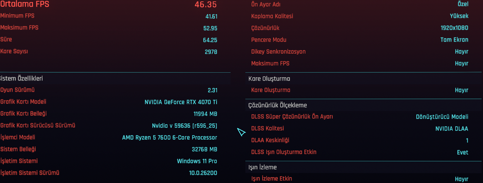 Cyperpunk 2077.webp