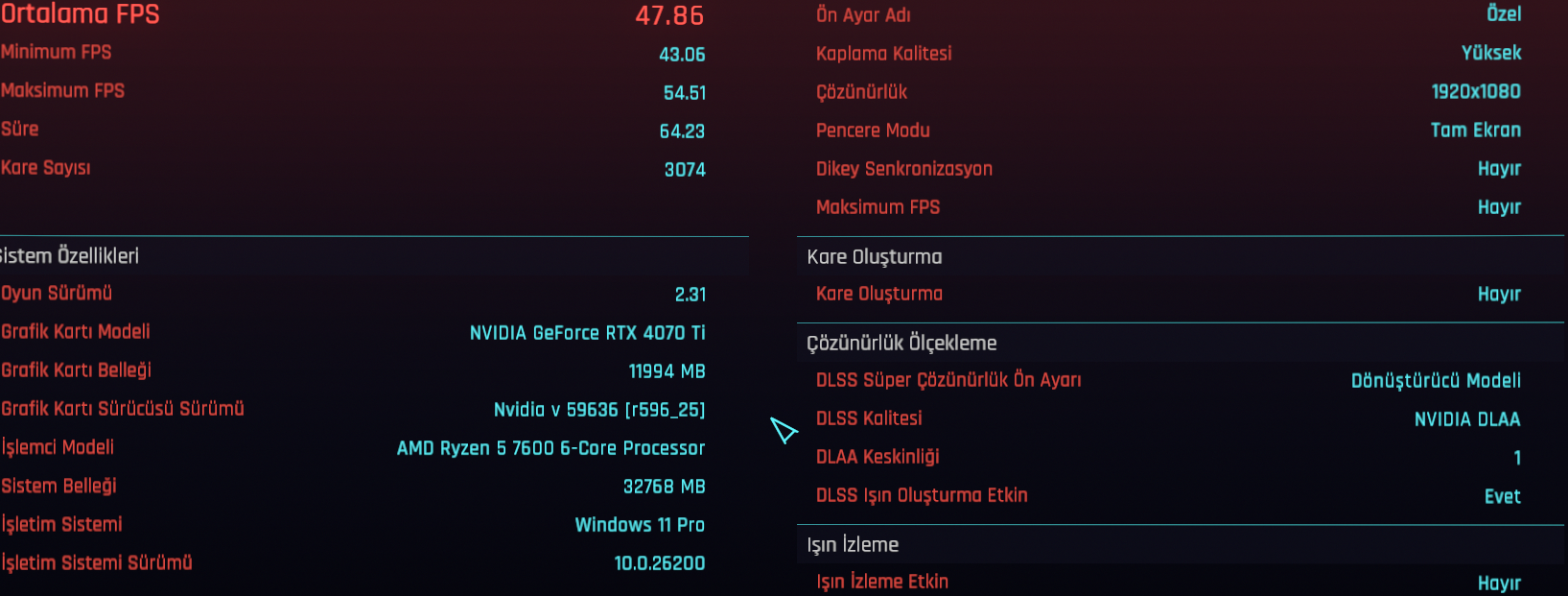 Cyperpunk 2077.webp