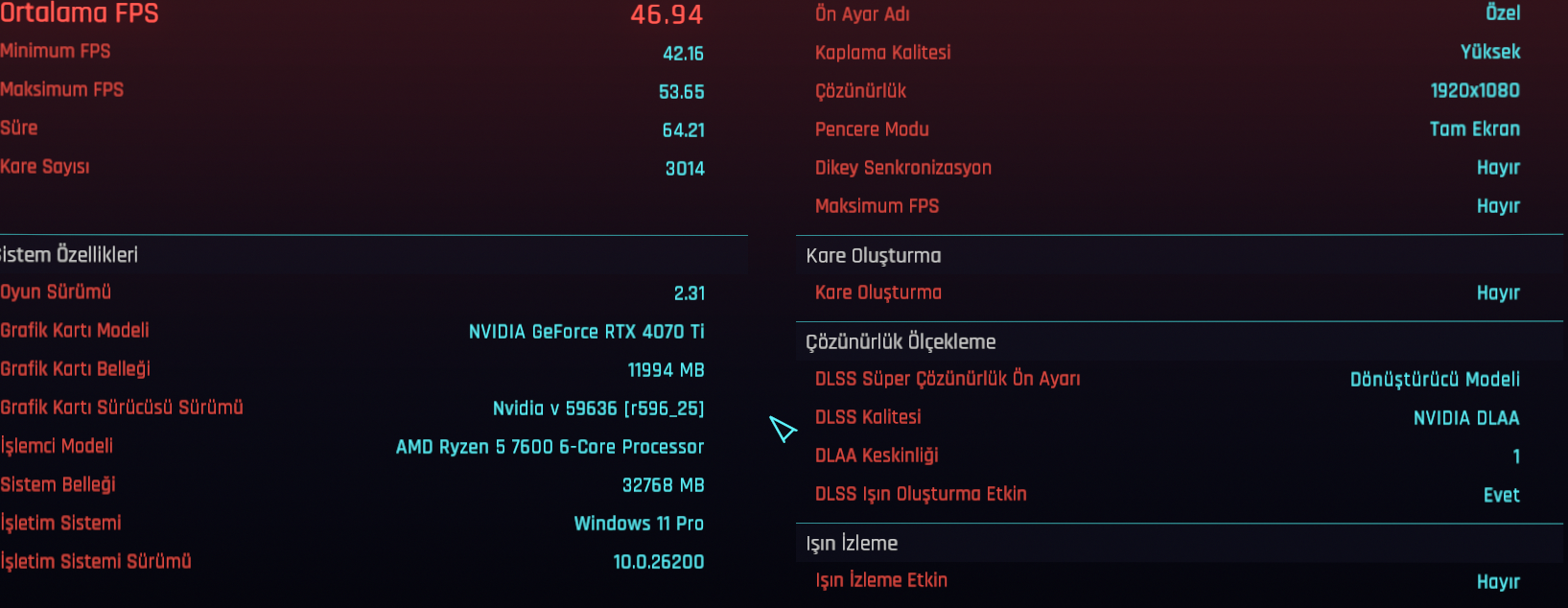 Cyperpunk 2077.webp