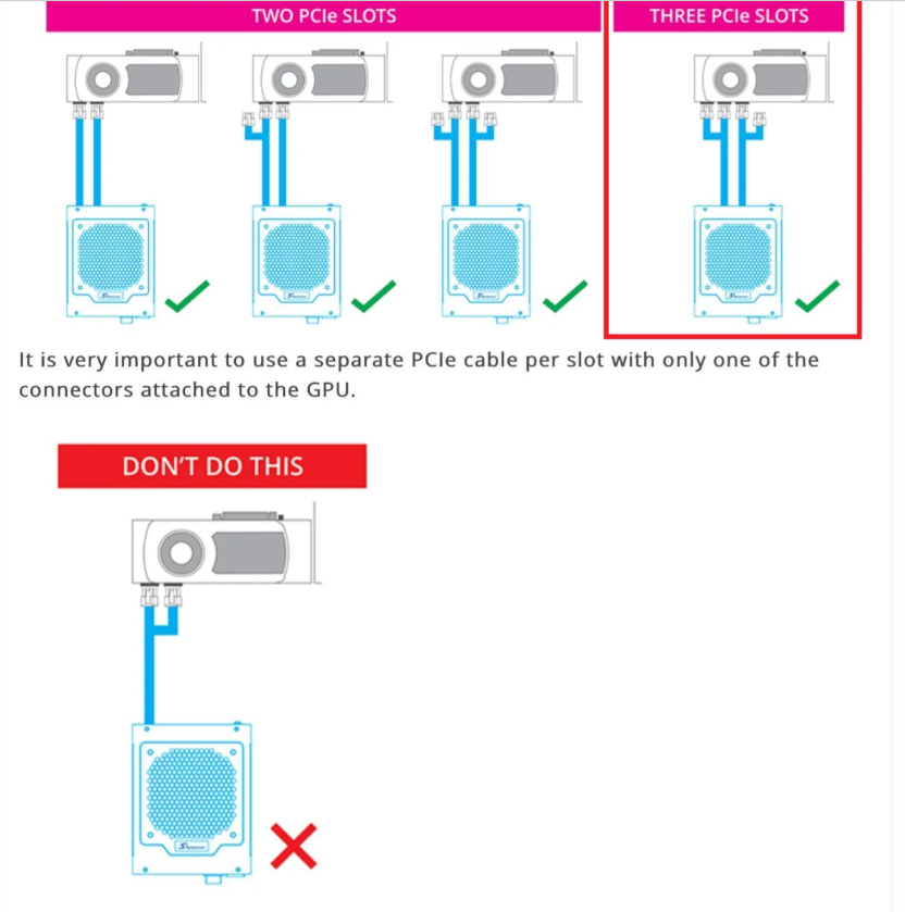 daisychain.webp