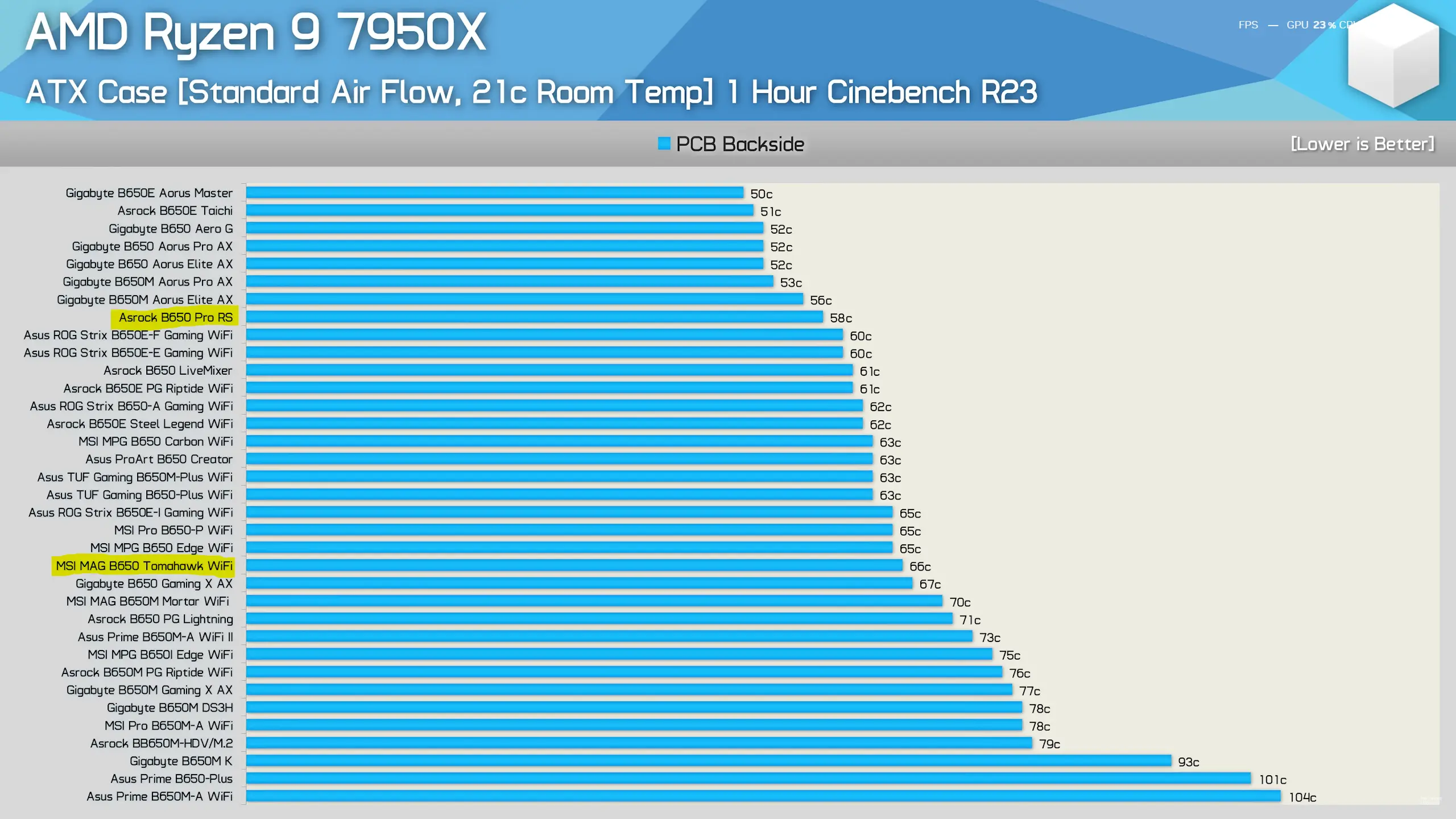 Desktop Screenshot 2024.08.19 - 21.04.08.89.webp