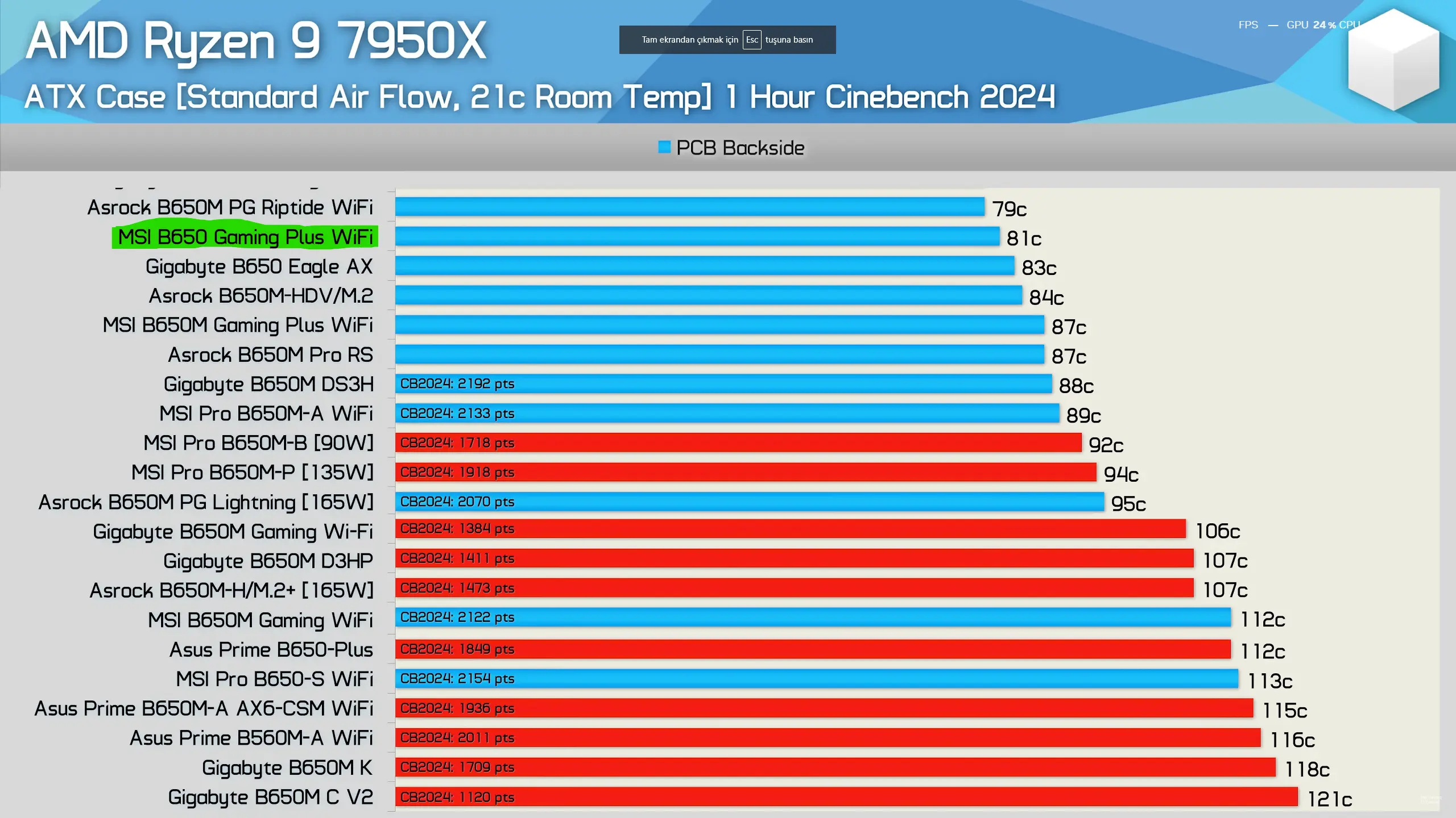 Desktop Screenshot 2024.08.19 - 21.13.50.27.webp