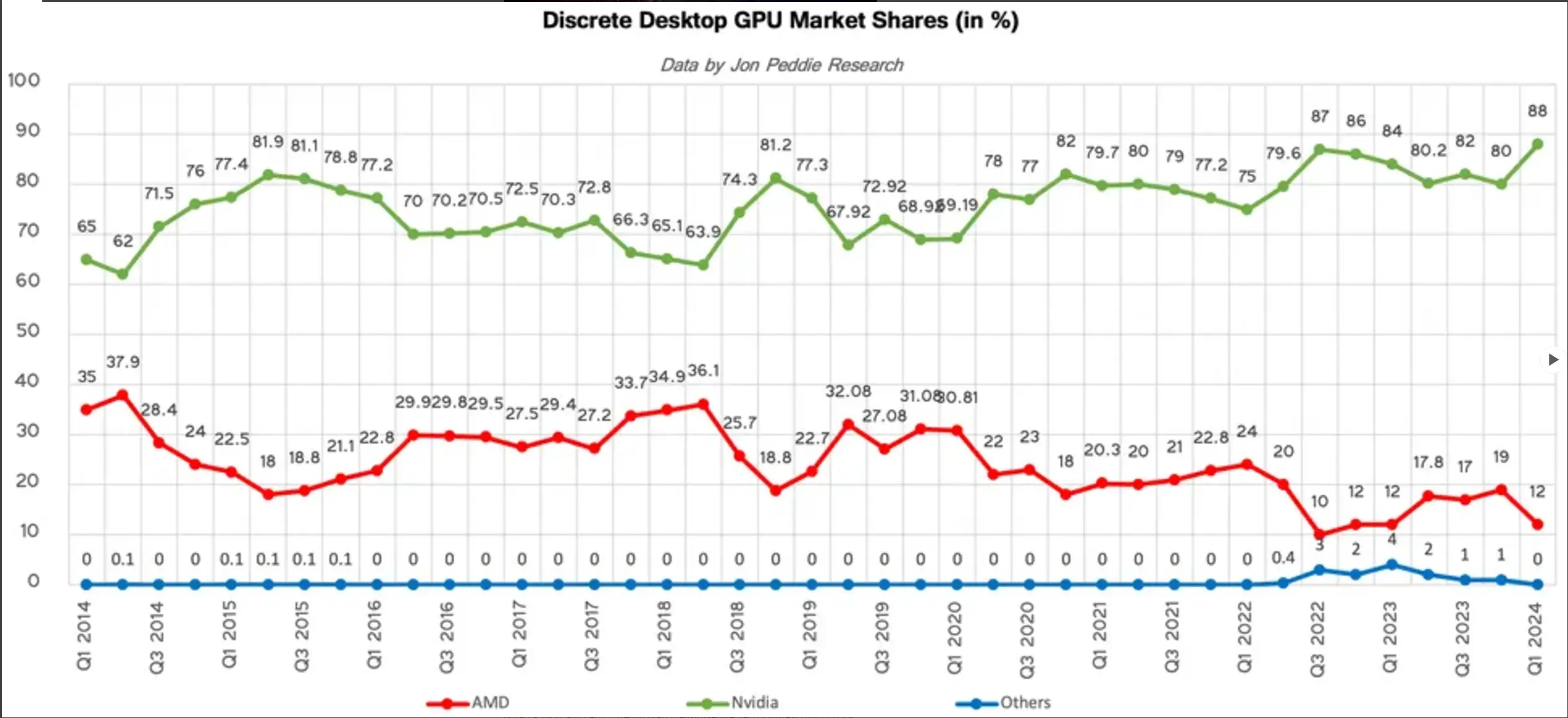 Desktop Screenshot 2024.11.23 - 21.07.28.22.webp