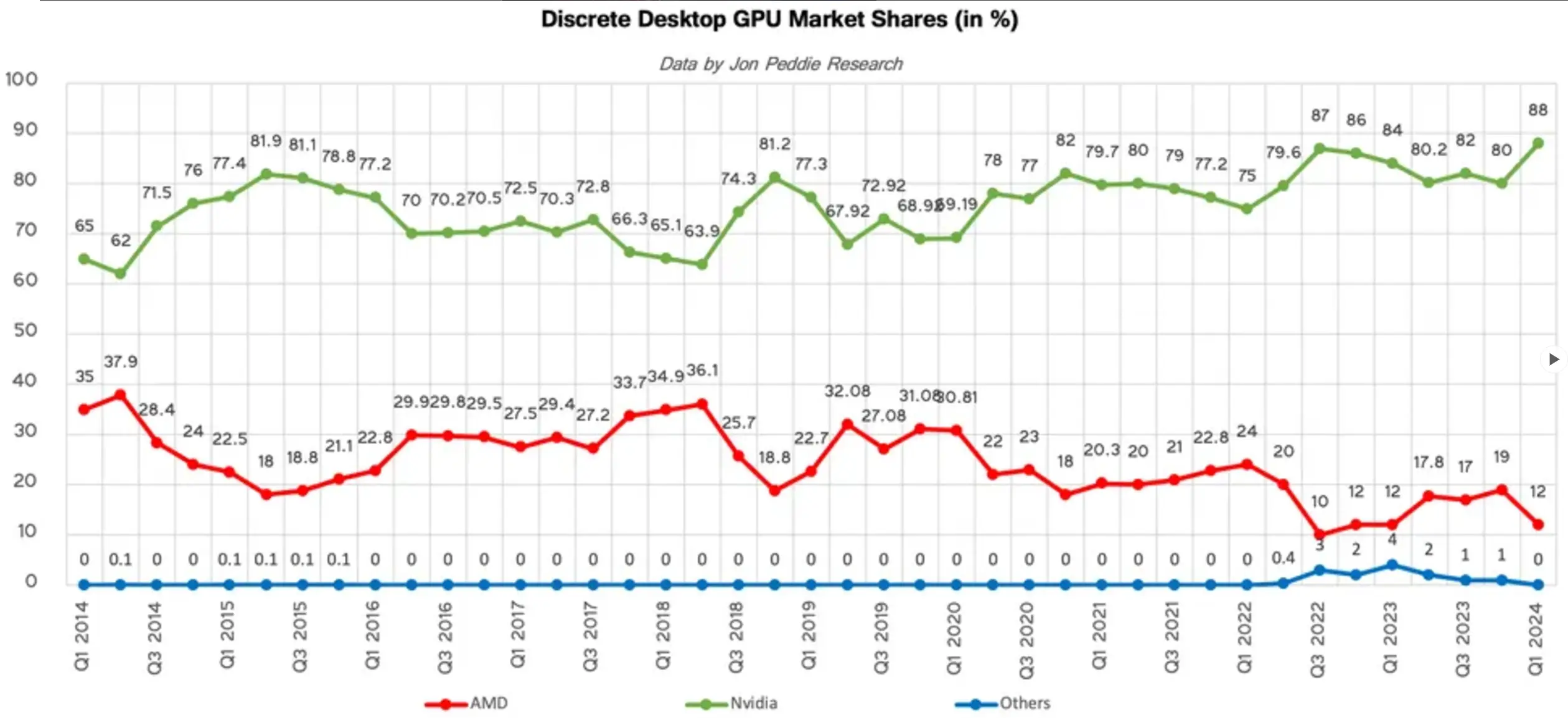 Desktop Screenshot 2024.11.23 - 21.07.28.22.webp