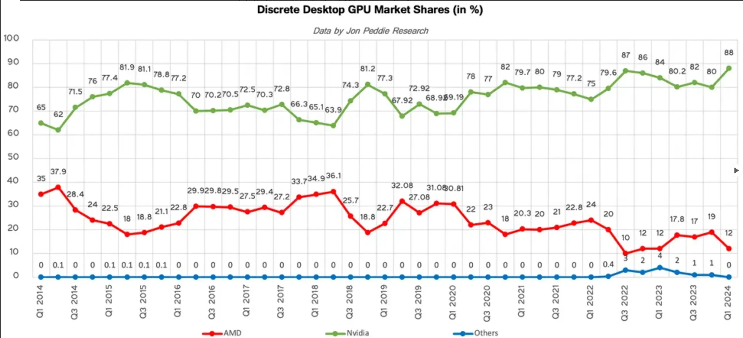 Desktop Screenshot 2024.12.03 - 16.34.10.86.webp