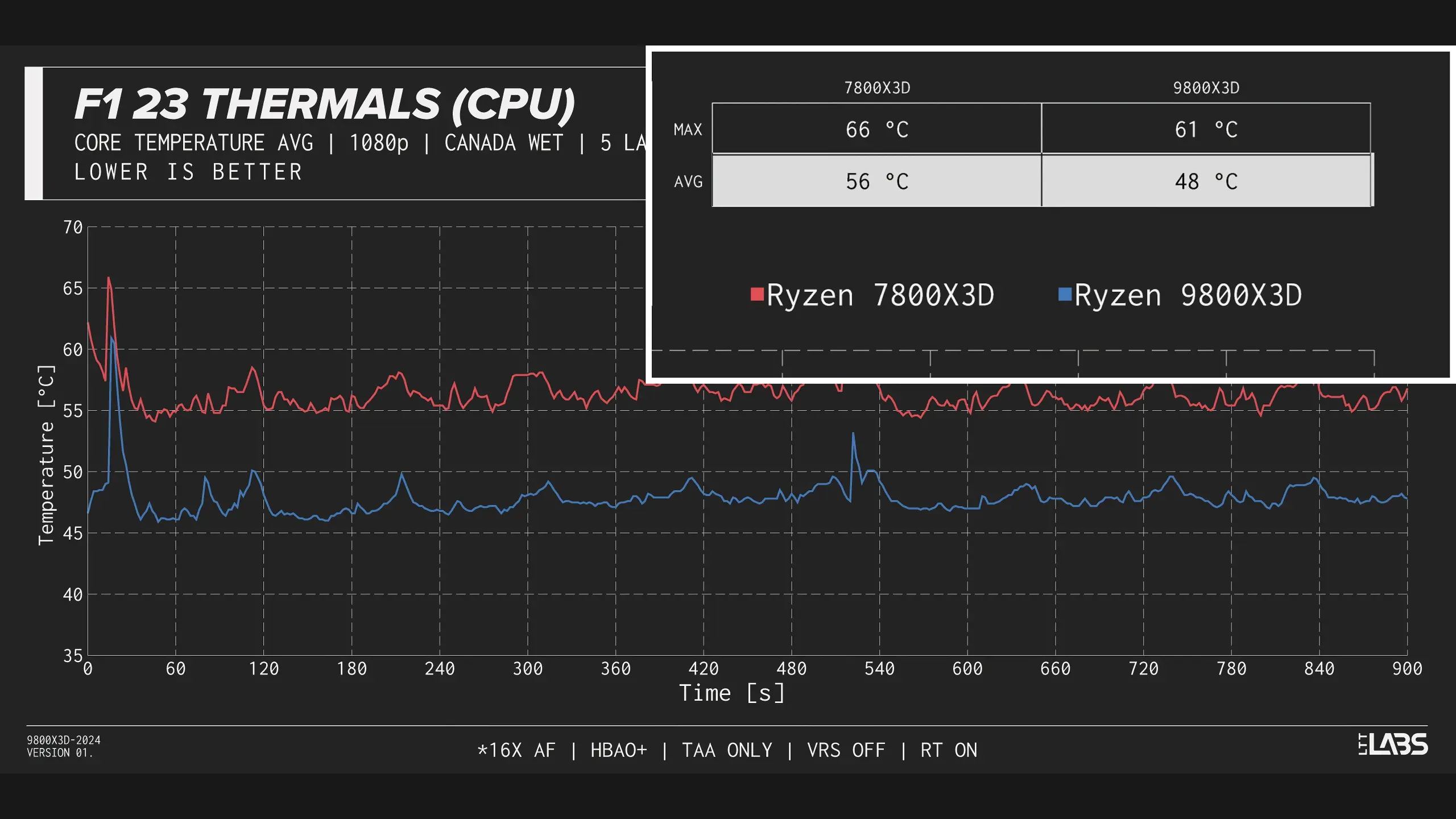 Desktop Screenshot 2024.12.06 - 15.58.41.34.webp