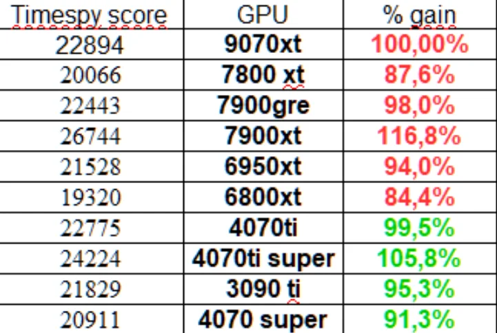 Desktop Screenshot 2025.01.07 - 14.56.26.90.webp