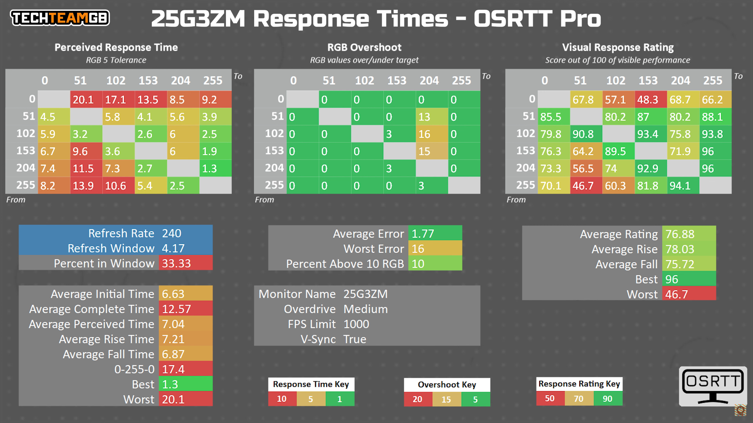Desktop Screenshot 2025.04.01 - 14.52.21.68.webp