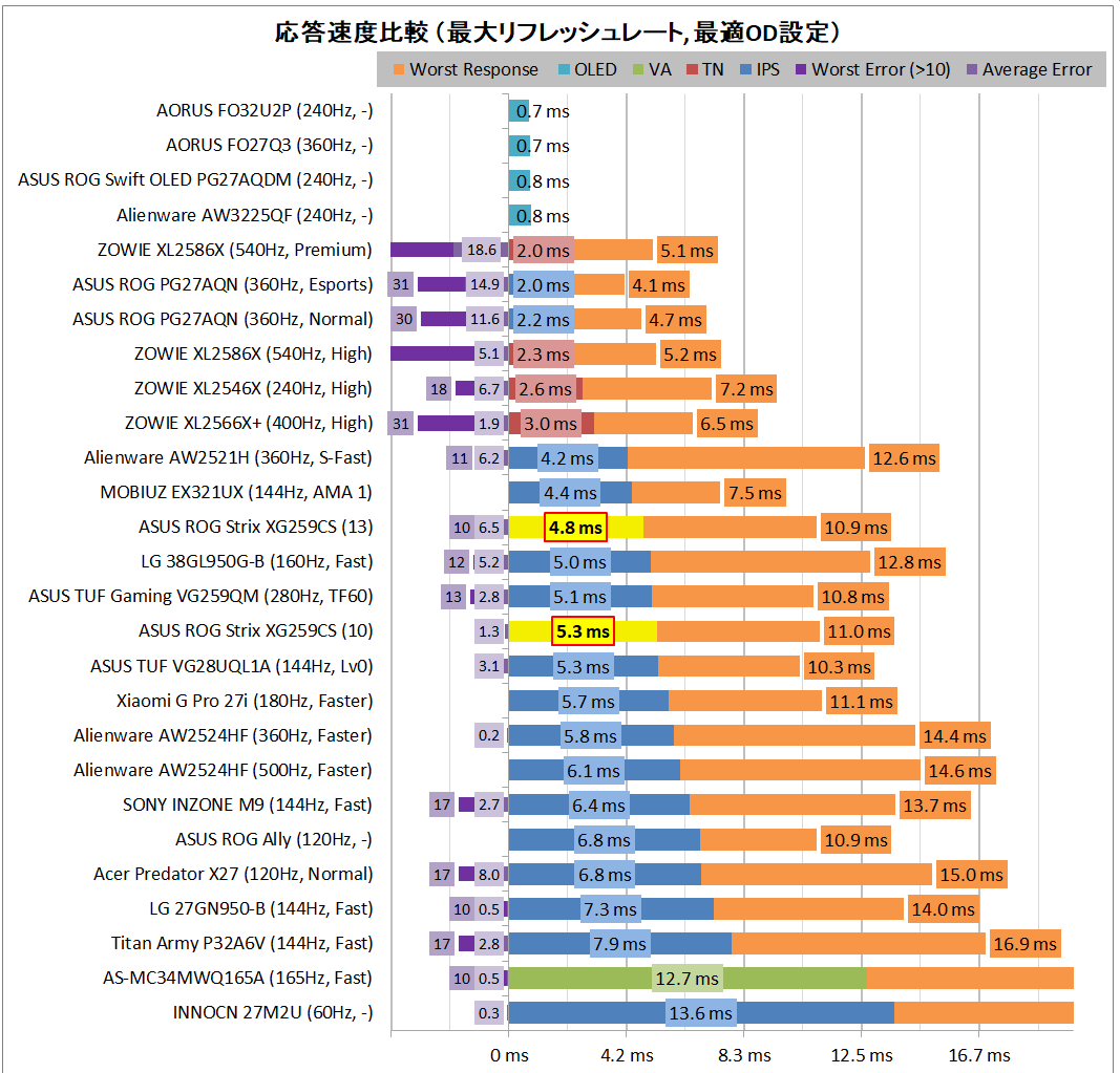 Desktop Screenshot 2025.04.21 - 16.48.04.61.webp