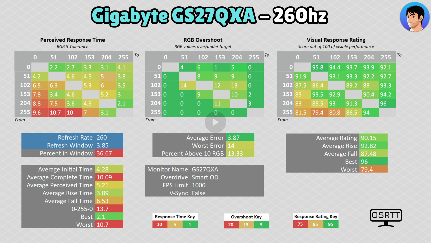 Desktop Screenshot 2025.05.05 - 21.47.52.98.webp