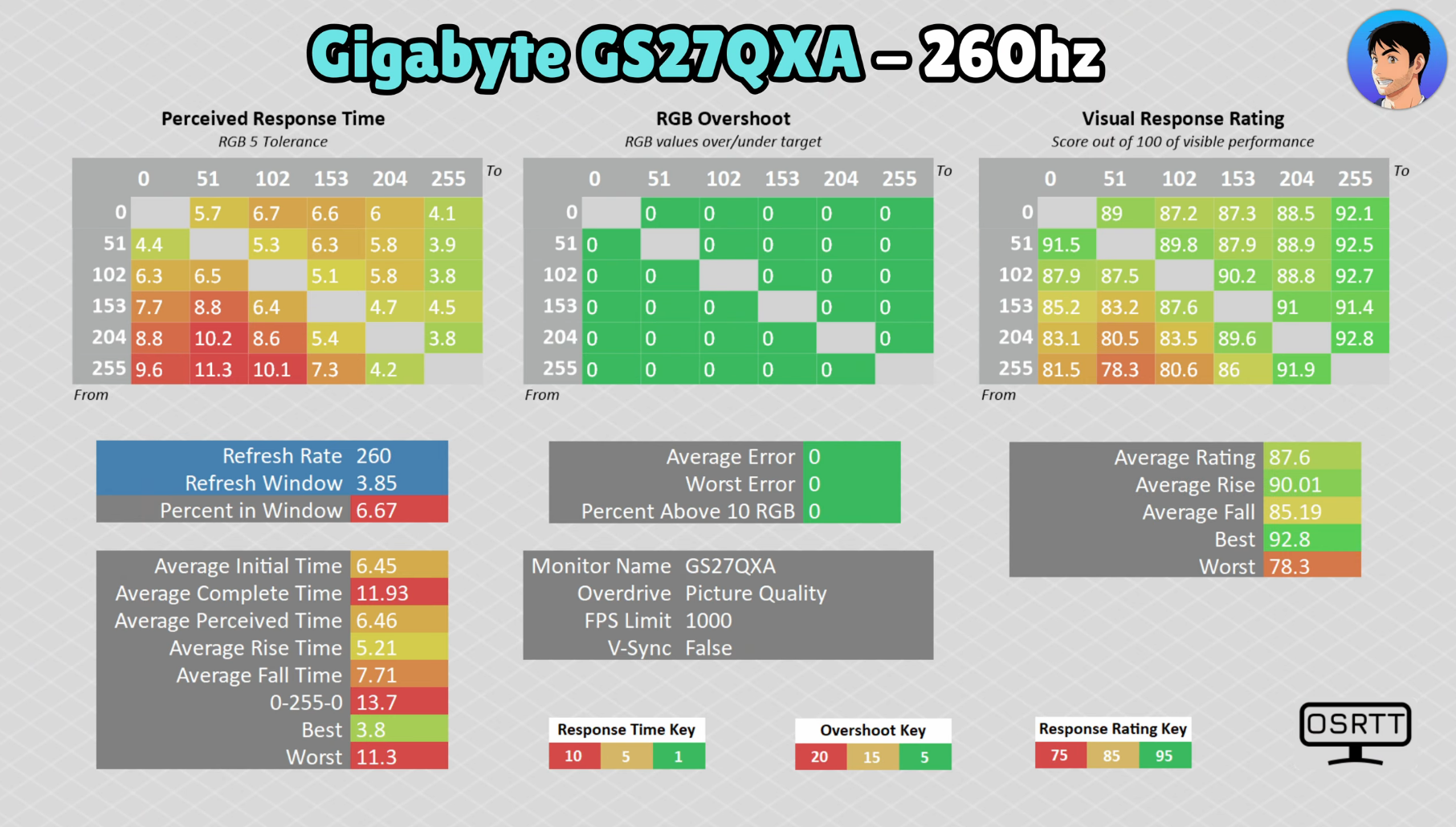 Desktop Screenshot 2025.05.05 - 21.48.16.47.webp