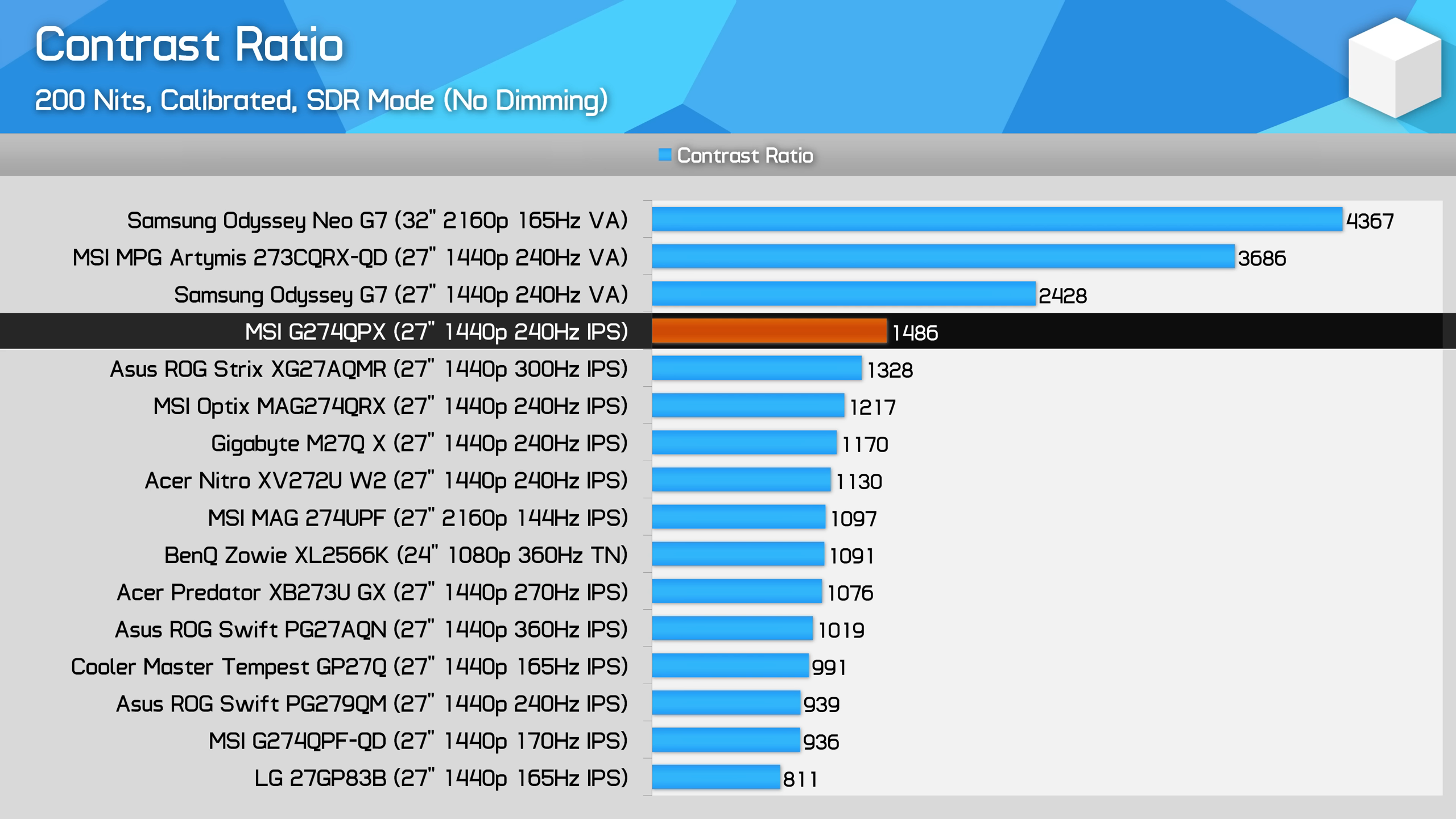 Desktop Screenshot 2025.05.14 - 20.31.37.57.webp
