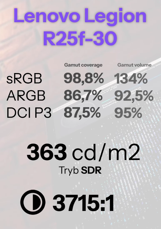 Desktop Screenshot 2025.05.14 - 21.31.44.44.webp