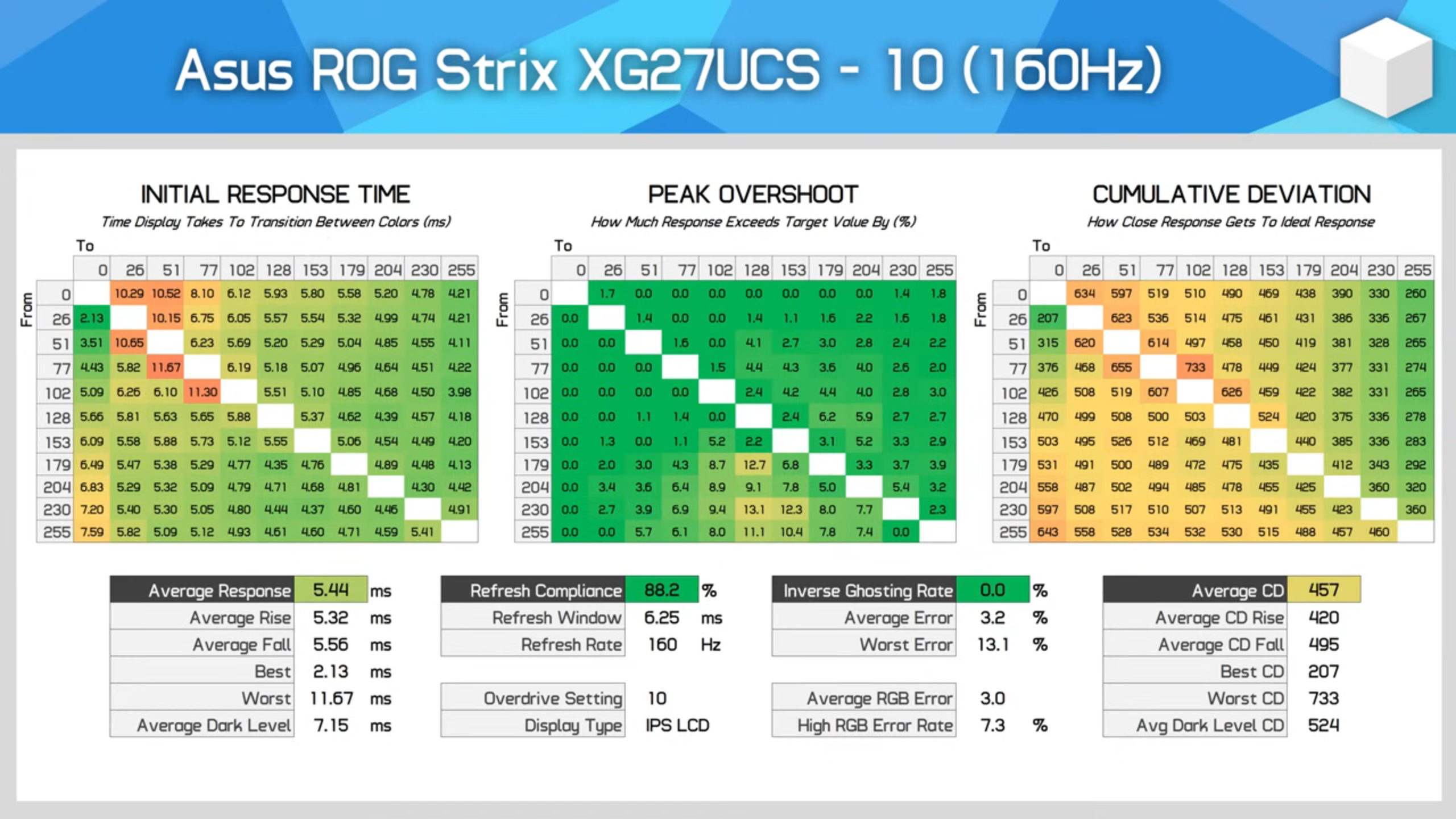Desktop Screenshot 2025.06.07 - 23.28.21.76.webp