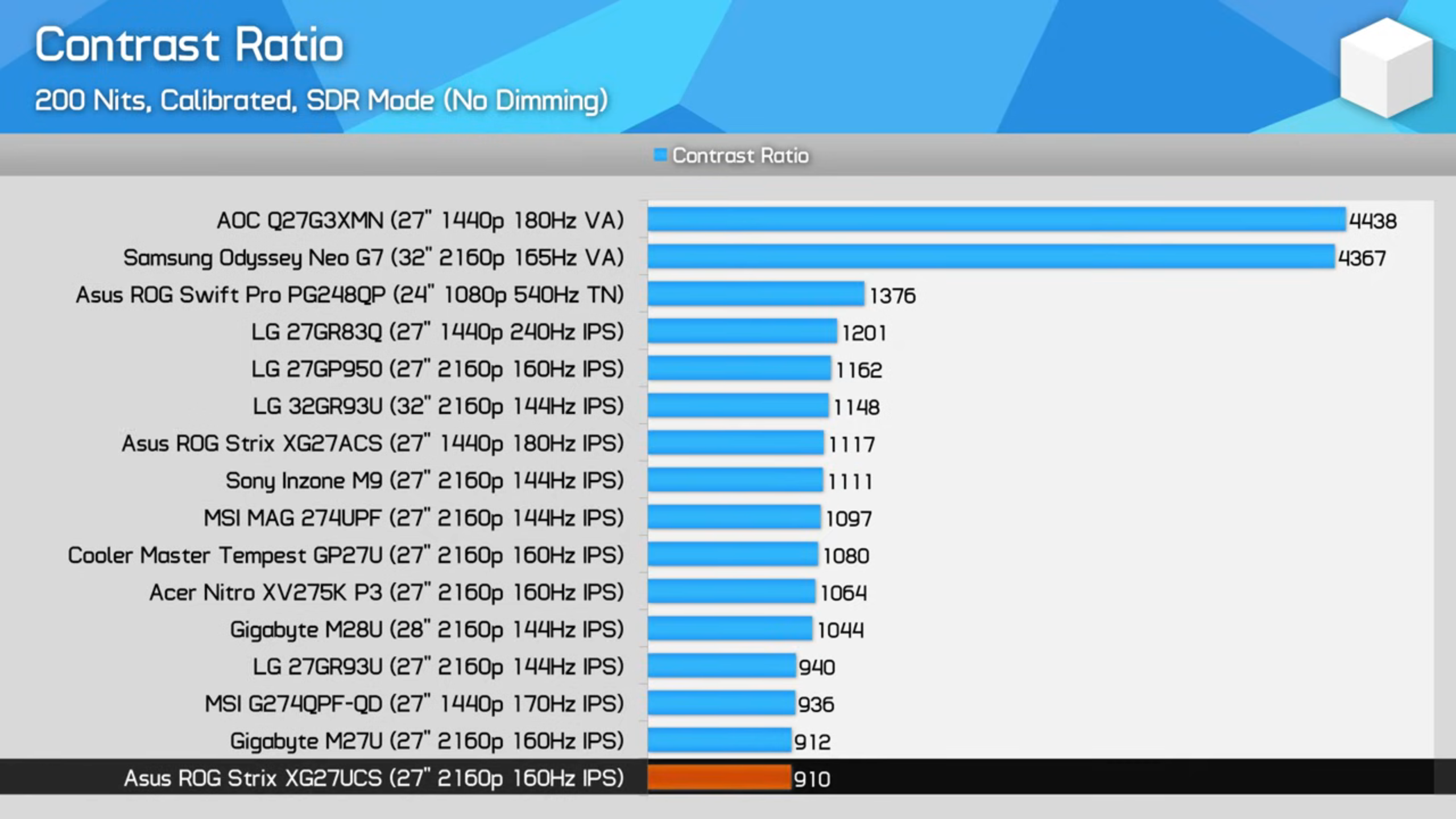 Desktop Screenshot 2025.06.07 - 23.29.11.29.webp