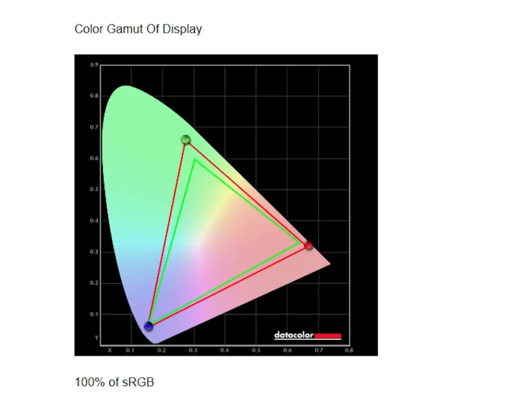 Desktop Screenshot 2025.06.08 - 09.22.53.04.webp