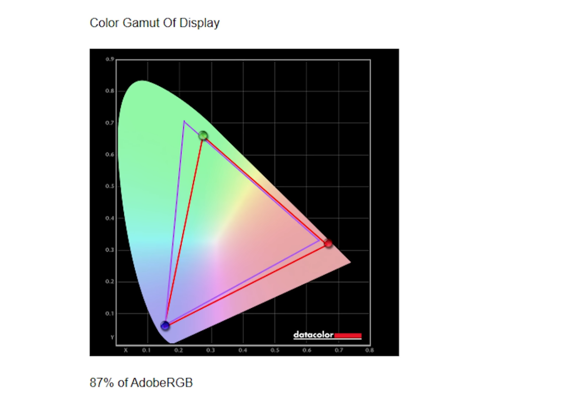 Desktop Screenshot 2025.06.08 - 09.22.54.62.webp