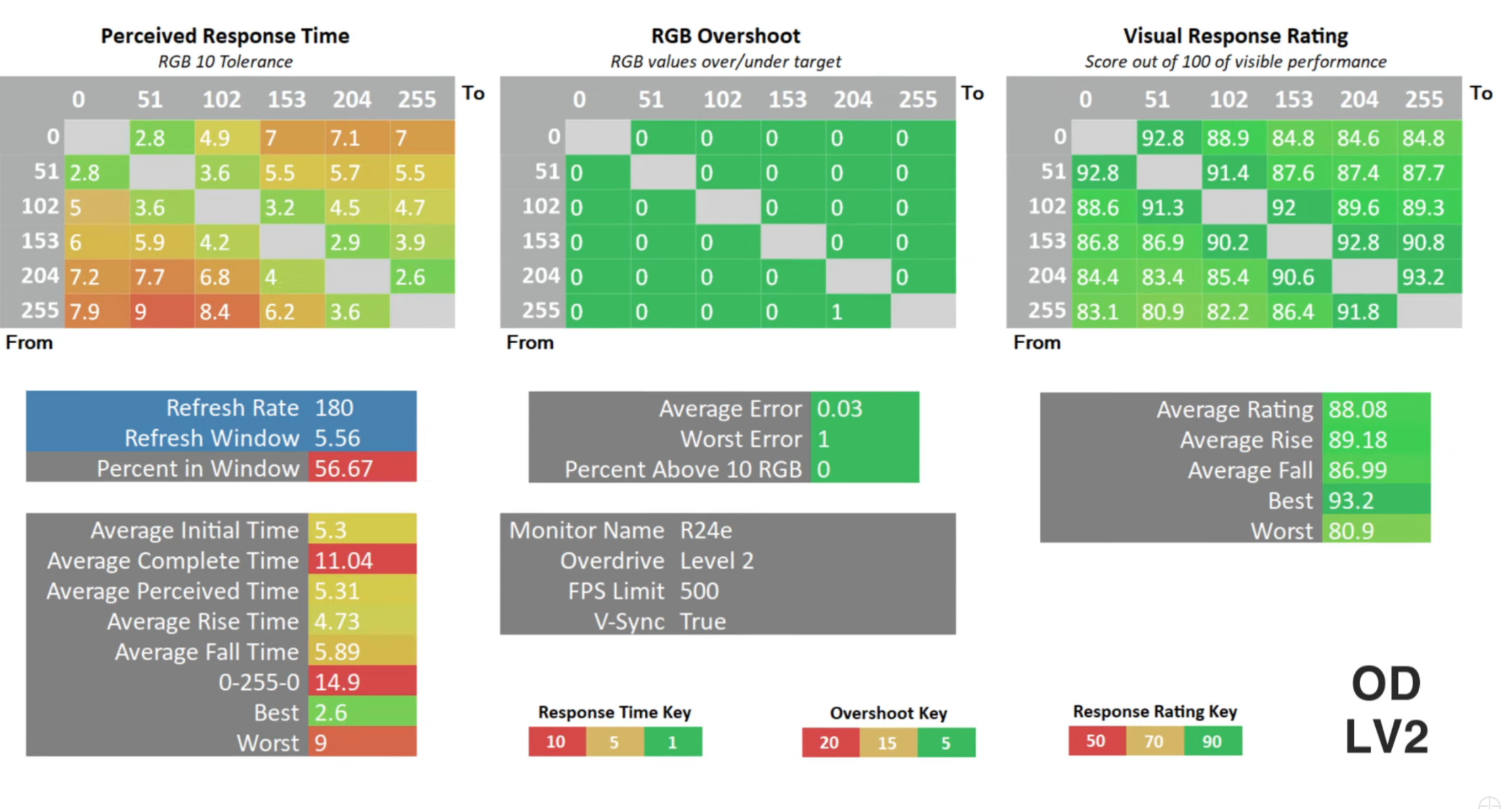 Desktop Screenshot 2025.06.11 - 13.59.45.34.webp