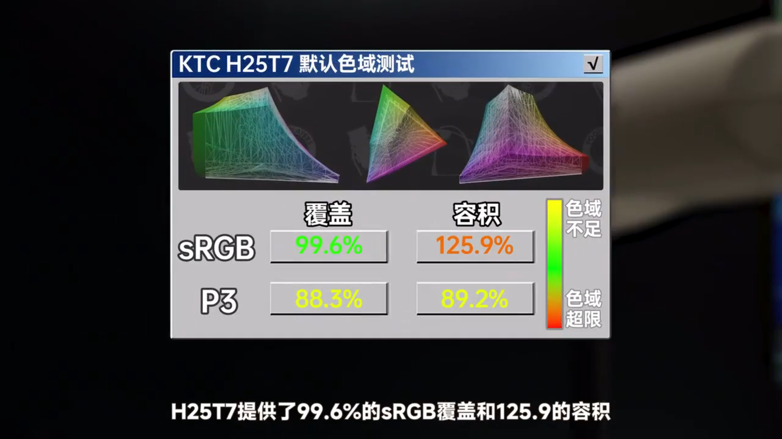 Rehber: KTC H25T7 24.5