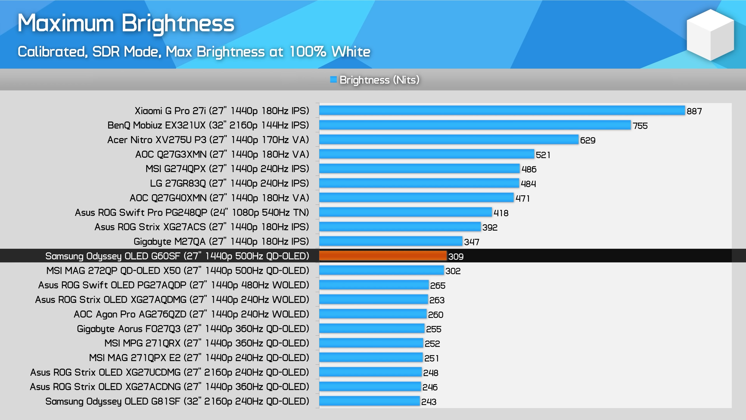 Desktop Screenshot 2025.07.23 - 17.49.52.95.webp