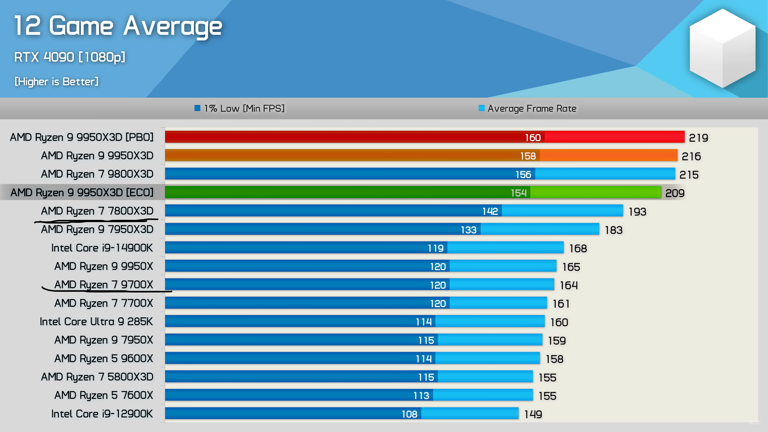 Desktop Screenshot 2025.07.23 - 20.15.08.71.webp