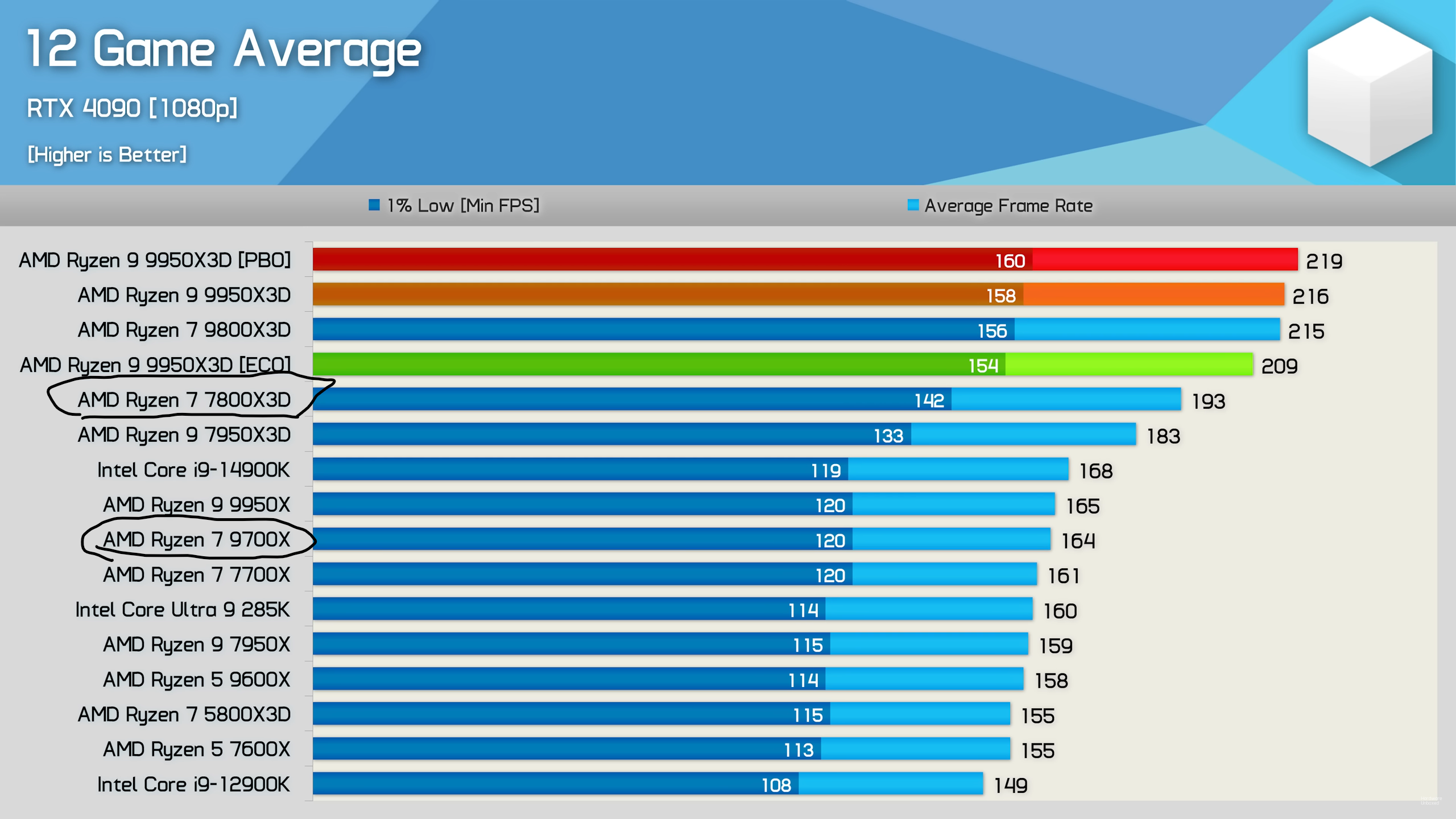 Desktop Screenshot 2025.07.24 - 19.28.11.42.webp