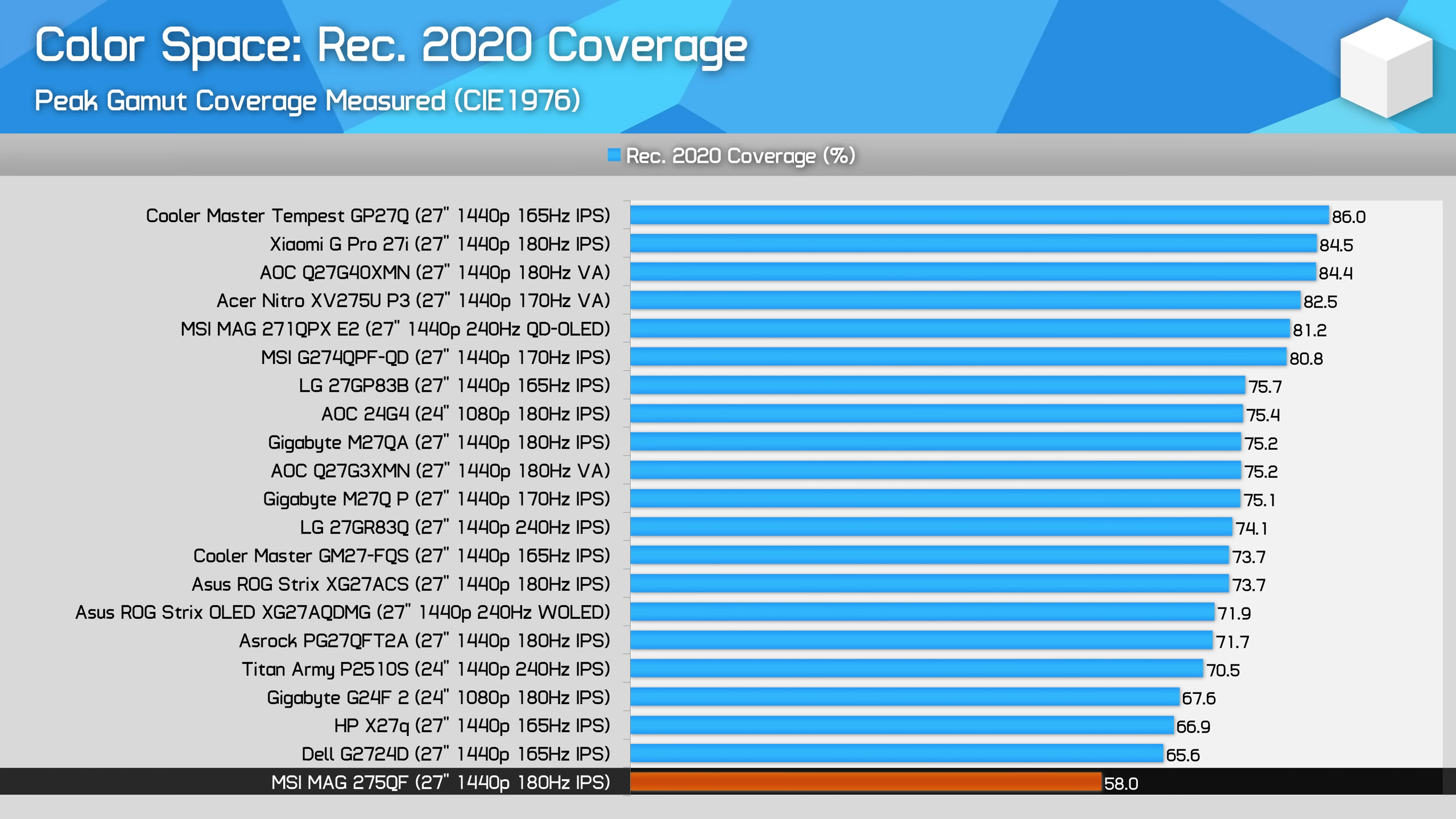 Desktop Screenshot 2025.08.11 - 22.18.09.80.webp