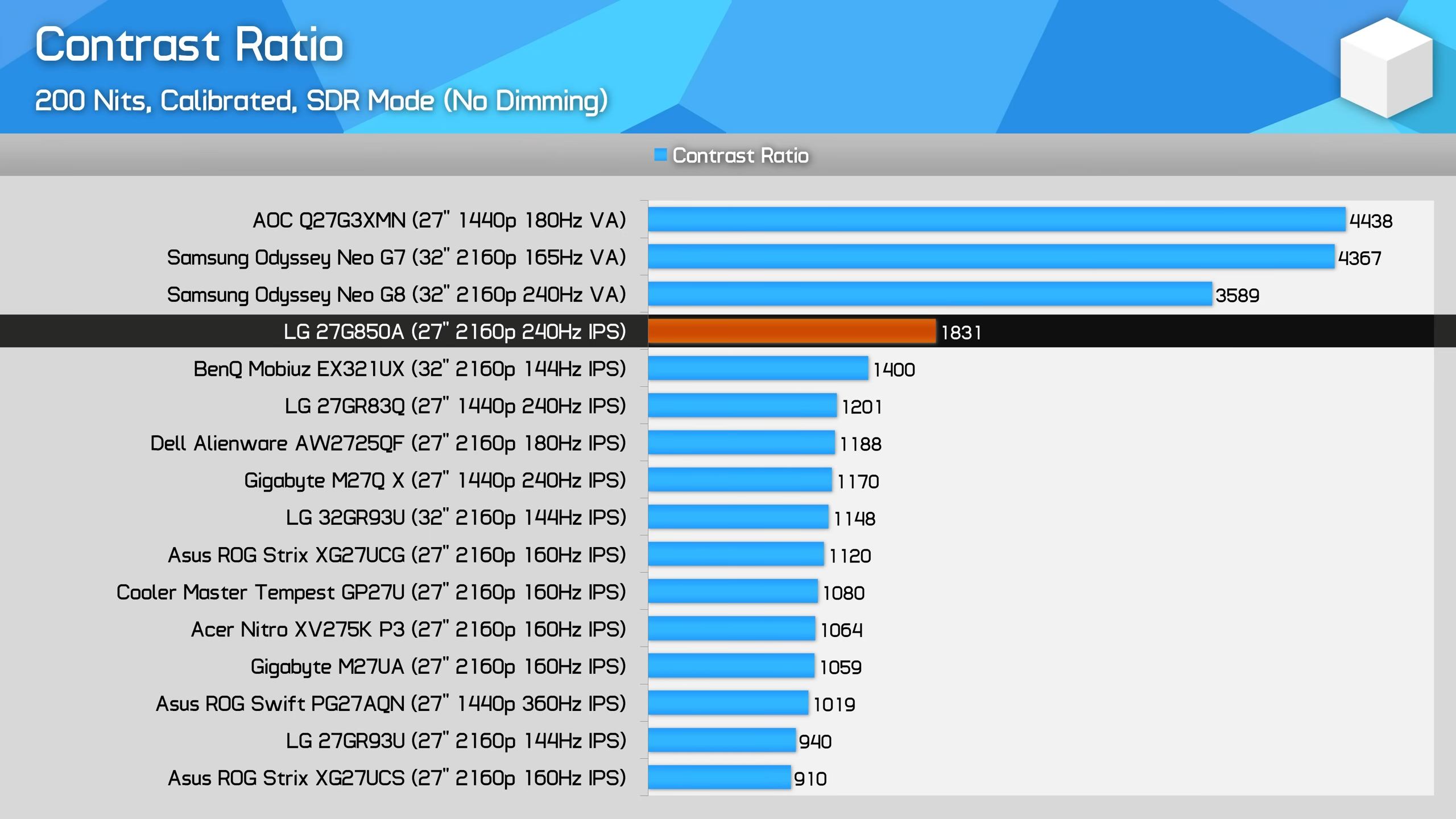Desktop Screenshot 2025.12.22 - 15.22.12.80.webp