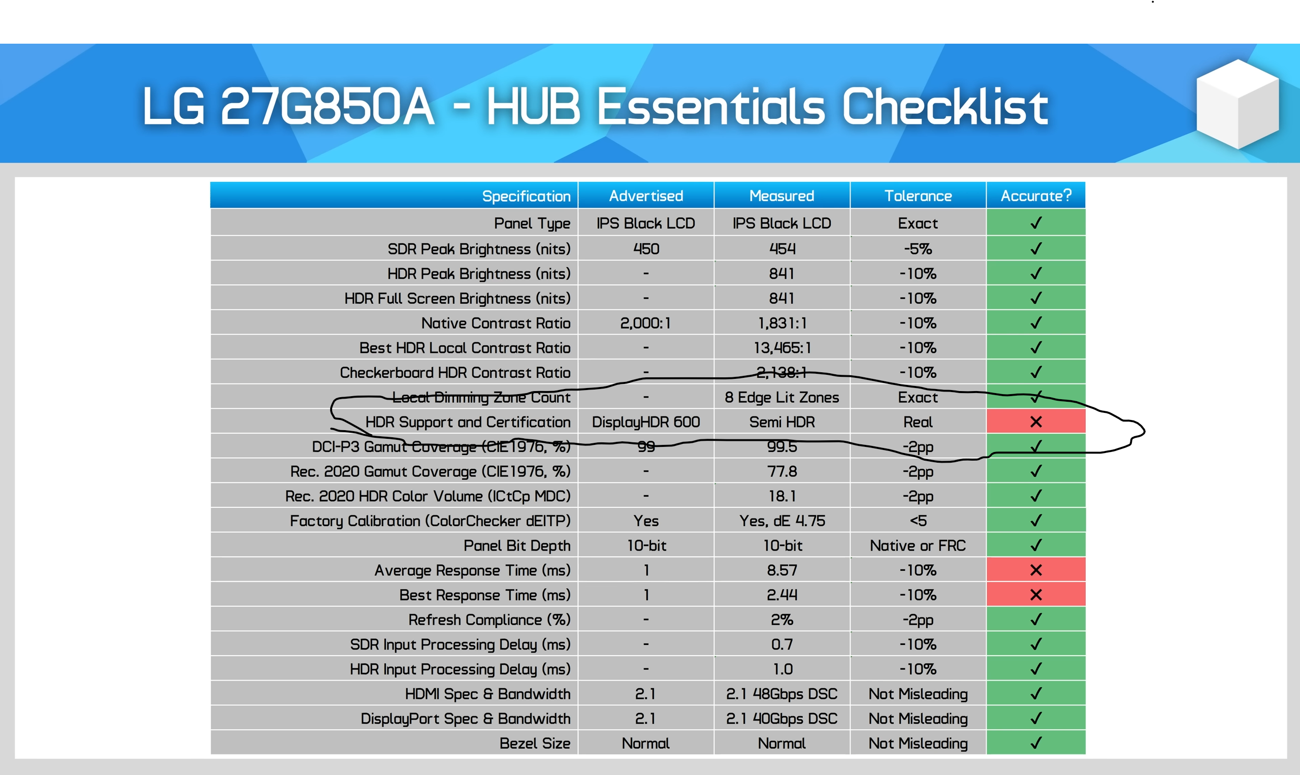 Desktop Screenshot 2025.12.22 - 15.28.22.78.webp