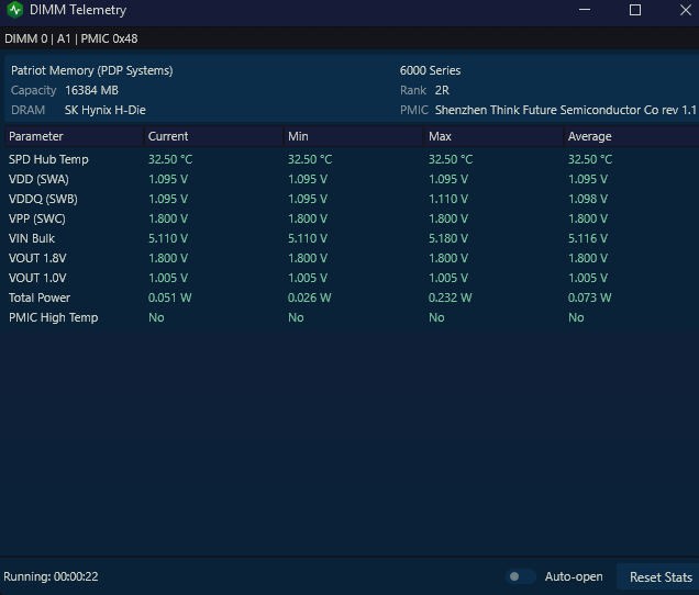 DIMM TELEMETRY.webp