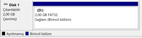 Disk Yönetimi.webp