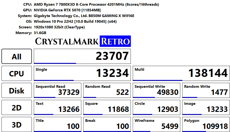 diskretro.webp