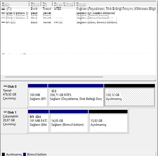 diskyonetimi4.webp