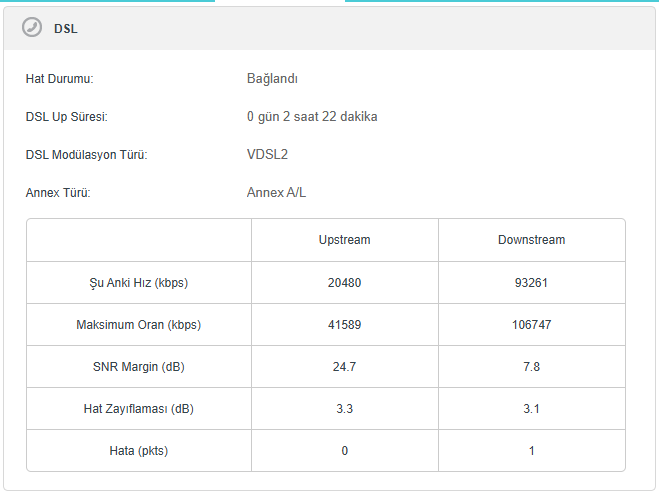 DSL.webp