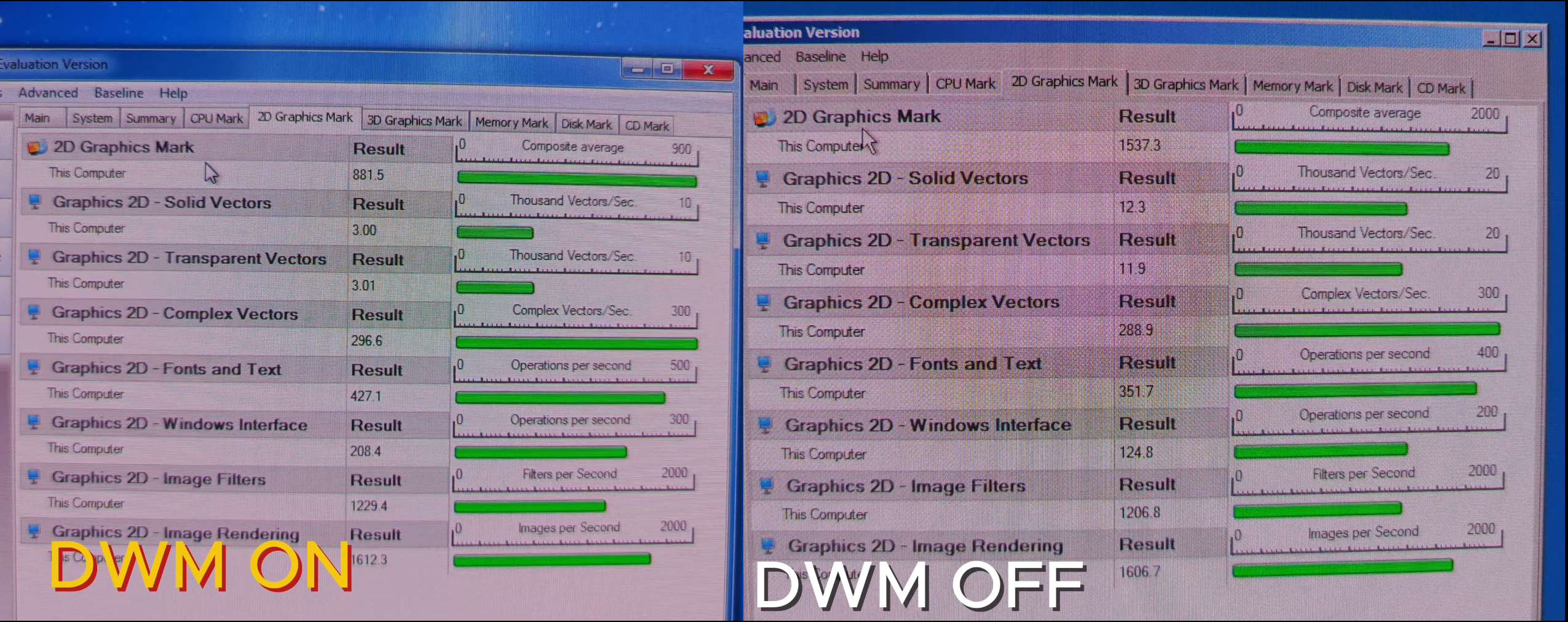 dwm tets.webp