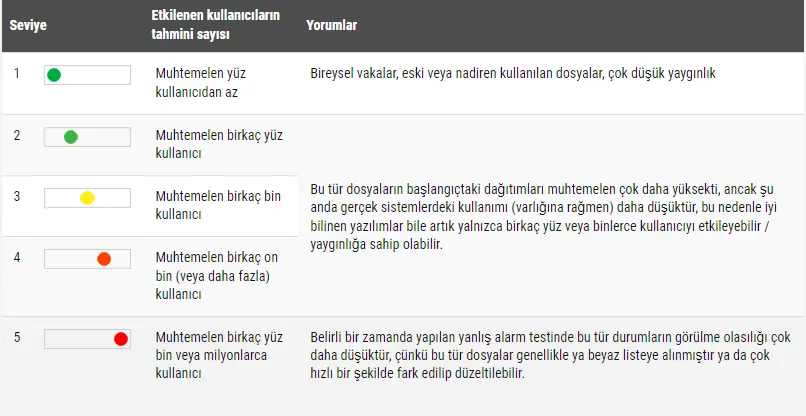 Ekran Alıntısı.webp